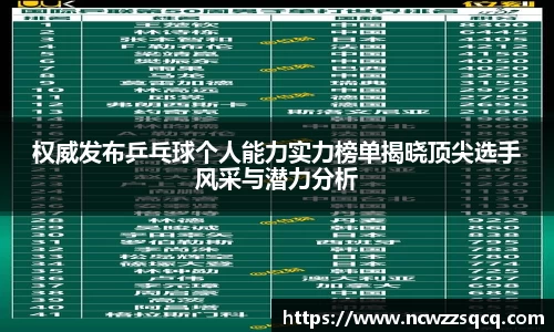 权威发布乒乓球个人能力实力榜单揭晓顶尖选手风采与潜力分析